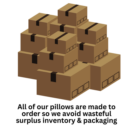 Order Confirmation #106447 - Bedding image 8
