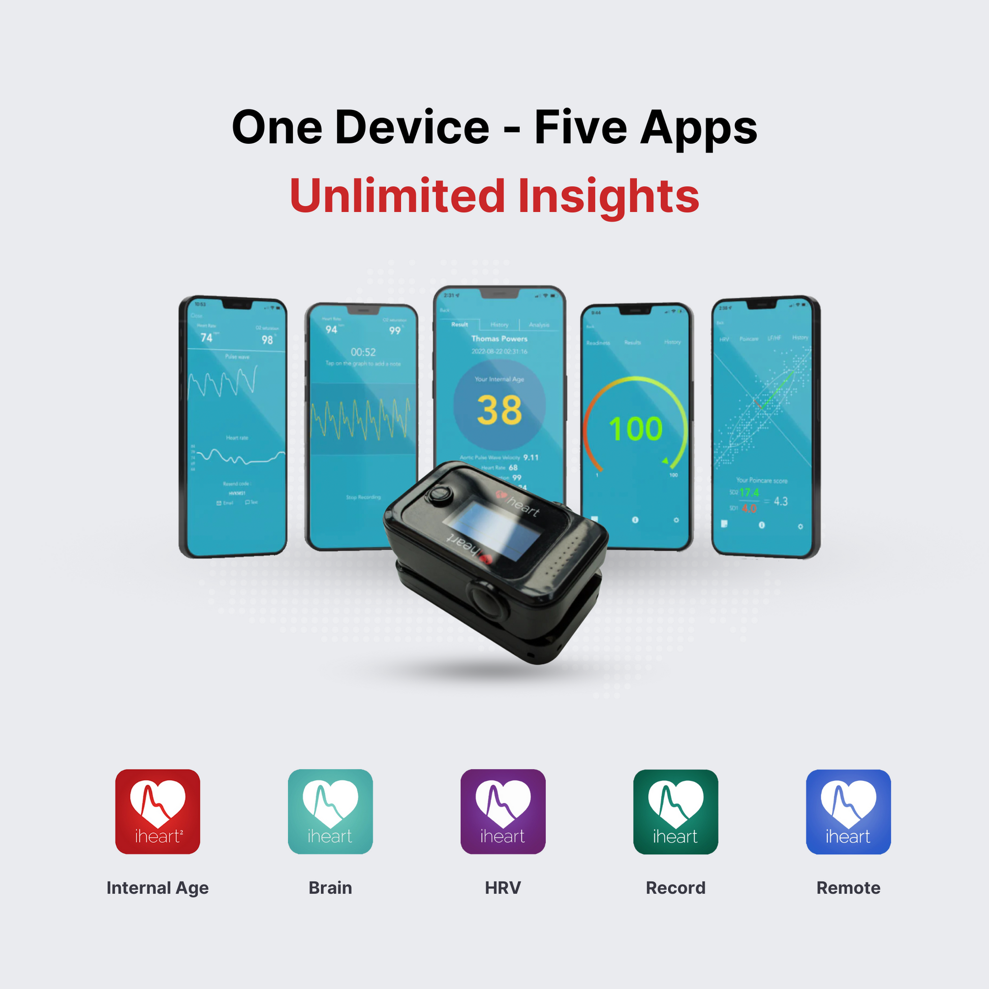 iHeart Wellness Monitor - Gadgets image 1