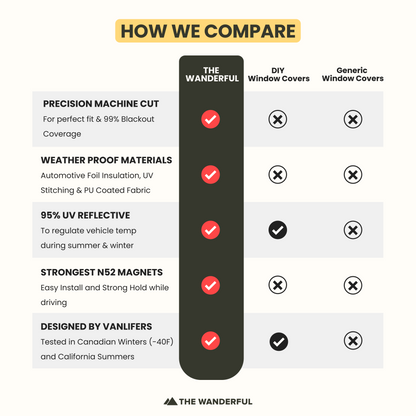 Full 8-Piece Window Cover Set - Misc image 13
