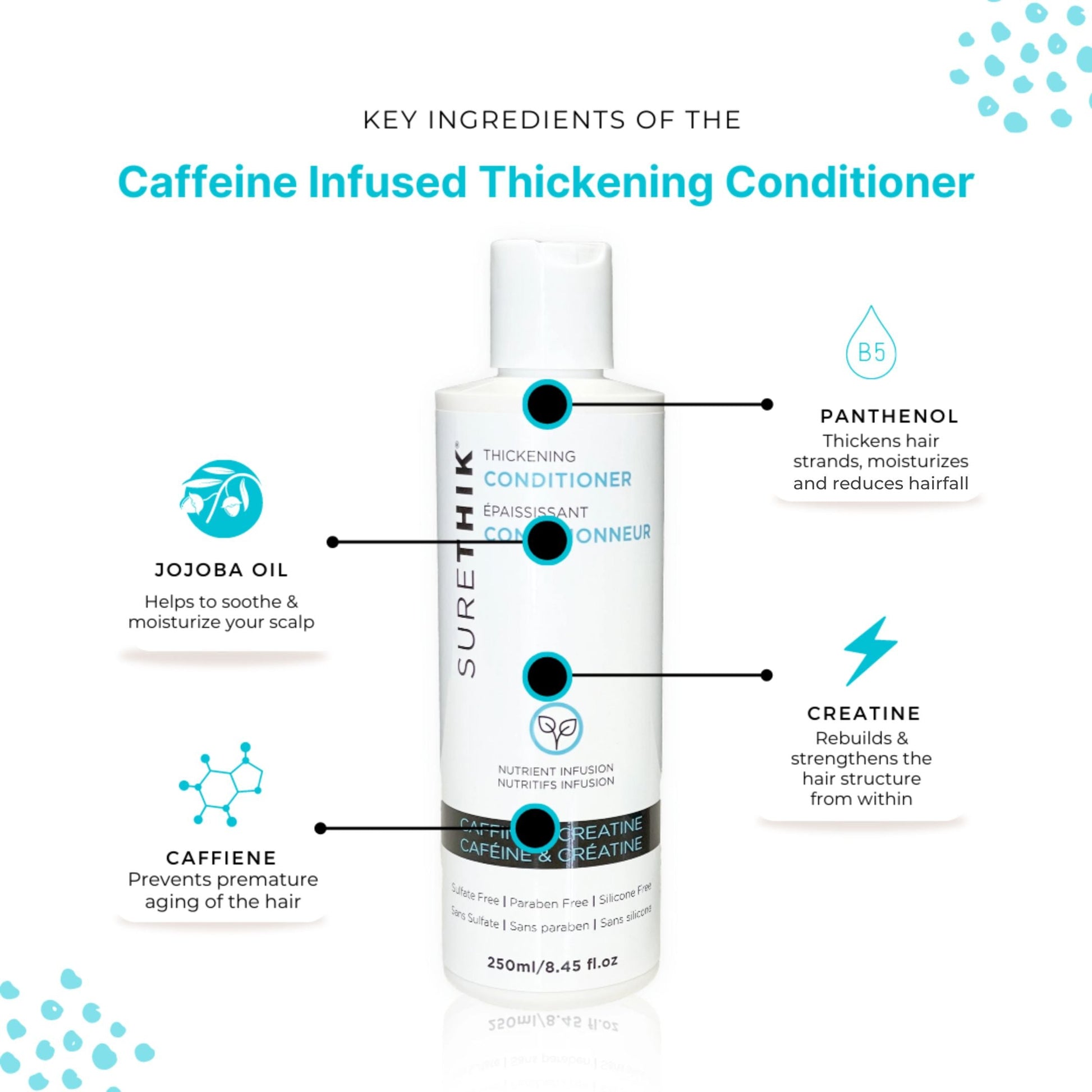 Wash & Condition Bundle - Beauty image 3