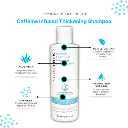 Wash & Condition Bundle - Beauty image 2